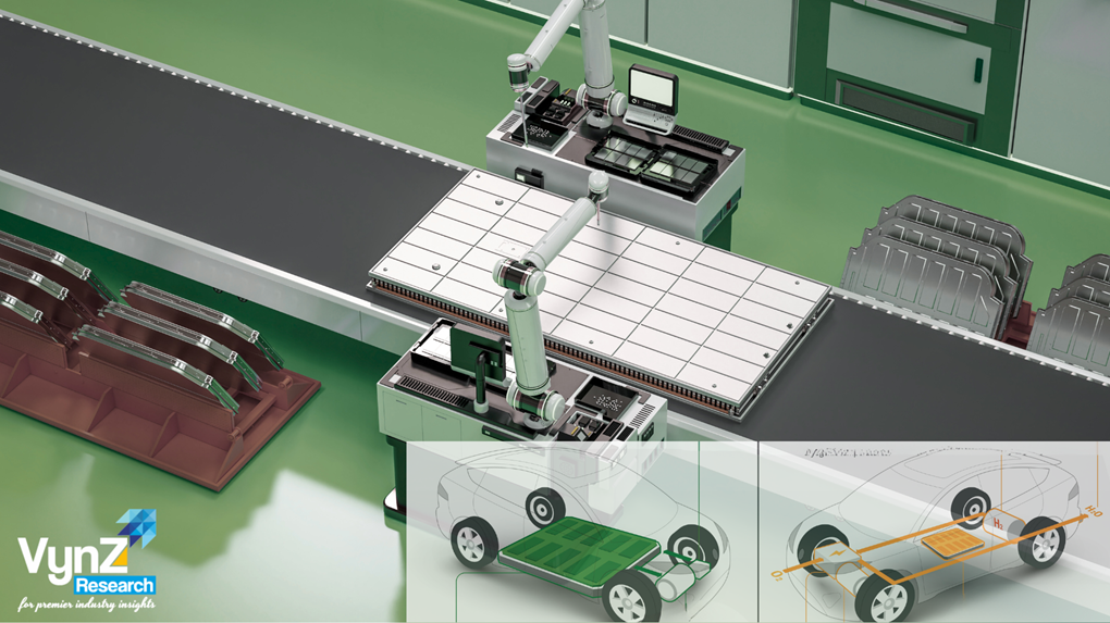 Revolution in Cell Manufacturing in India is Powering the Electric Vehicle Sector